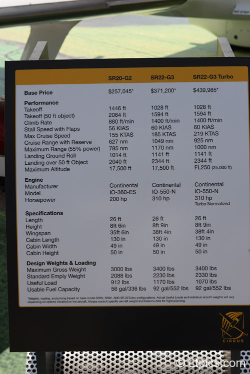 LTP_7300
